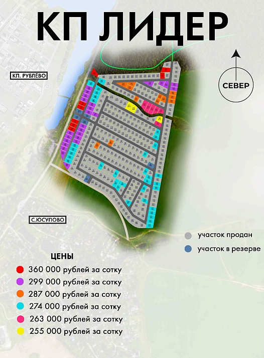 План и цены КП Лидер